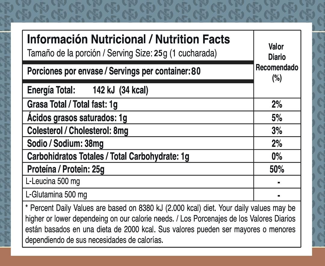 PROTEÍNA ISO100 CHOCOLATE 4.4 lb